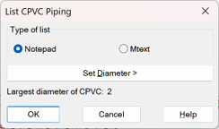 CPVC List 3