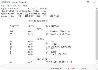 CPVC List 5