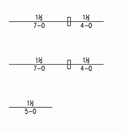 Cut Lines into Pieces 4