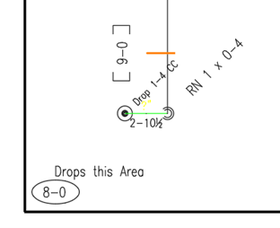 Define Drops/Sprigs 4