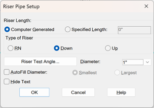 Define Drops/Sprigs 7