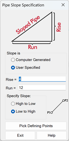 Define Sloping Pipe 3