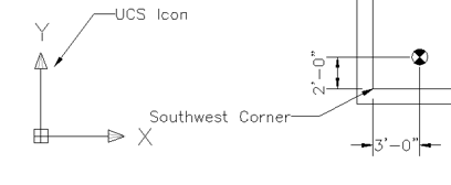 An Explanation of the UCS 1