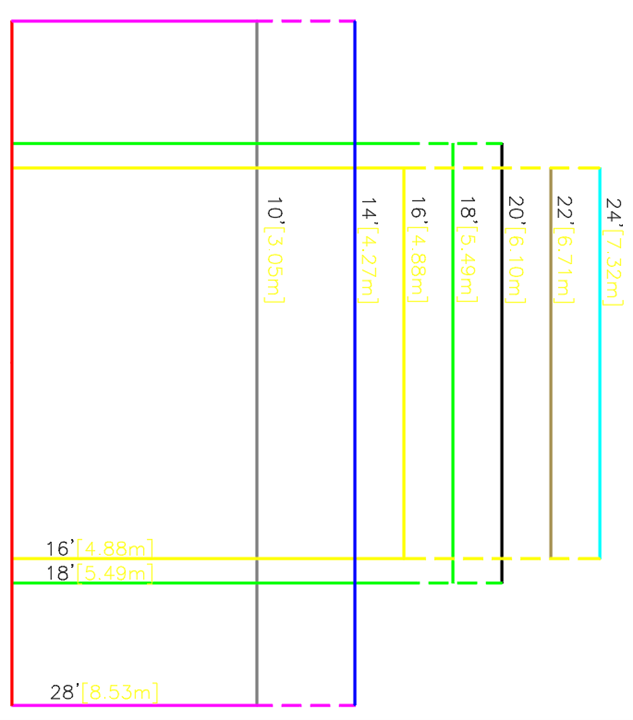 Extended Sidewall Guide 3