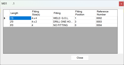 Insert Fitting via HydraLIST 11