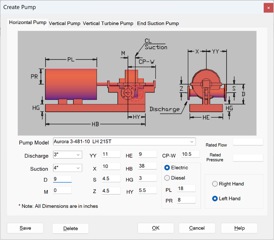Inserting 3D Pumps 3