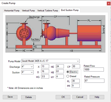 Inserting 3D Pumps 5