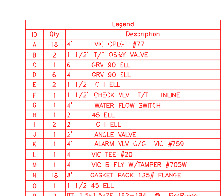 Make Legend 4