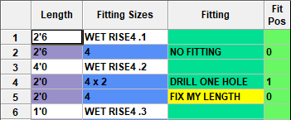 Merge Partial List 6