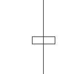 Override Fitting Examples 1