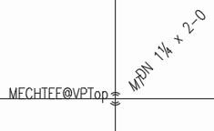 Override Fitting Examples 12