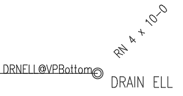 Override Fitting Examples 8