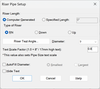 Riser Nipple Setup 3