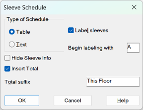 Sleeve Schedule 2