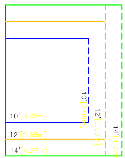Standard Sidewall Guide 3