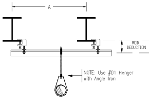 Trapeze 3