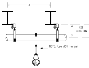 Trapeze 4