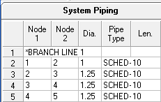 Sys Piping 1