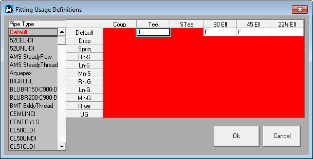 Ftng Def 2