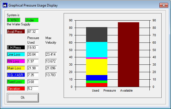 Pressure Display 2