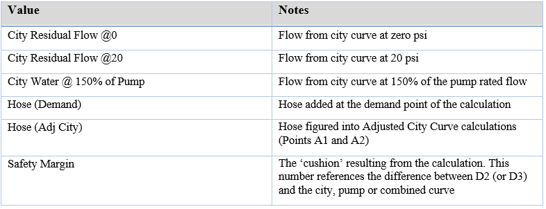 Printout 10
