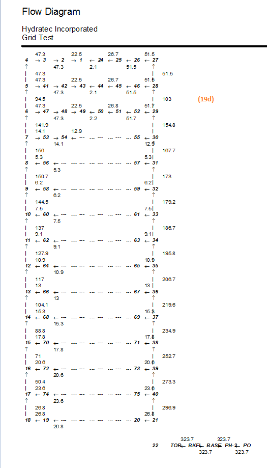 Printout 11