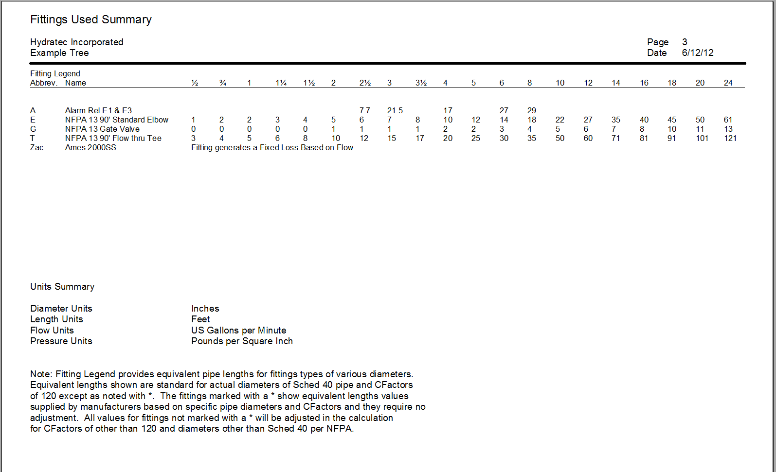 Printout 13
