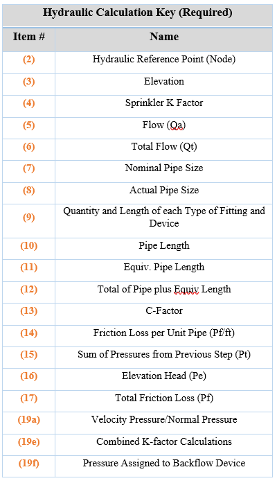 Printout 17