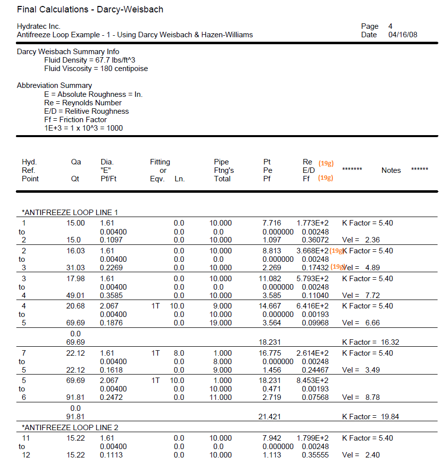 Printout 22