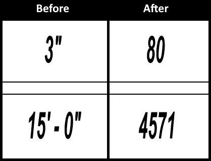 Before and After Tags