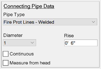 Connecting Pipe Data