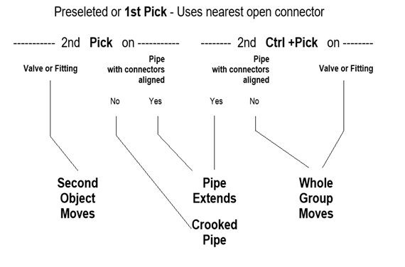 Connect To This Image 2