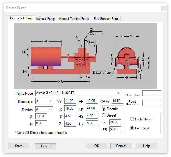 Inserting Pump Image 3