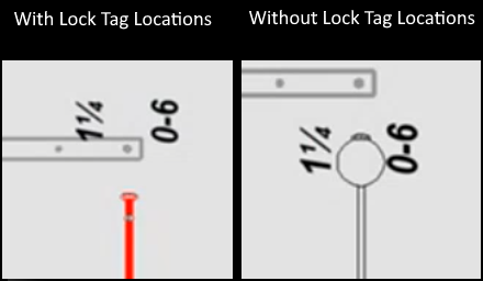 Lock Tag Location