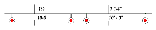 Text Based Tag Comparison