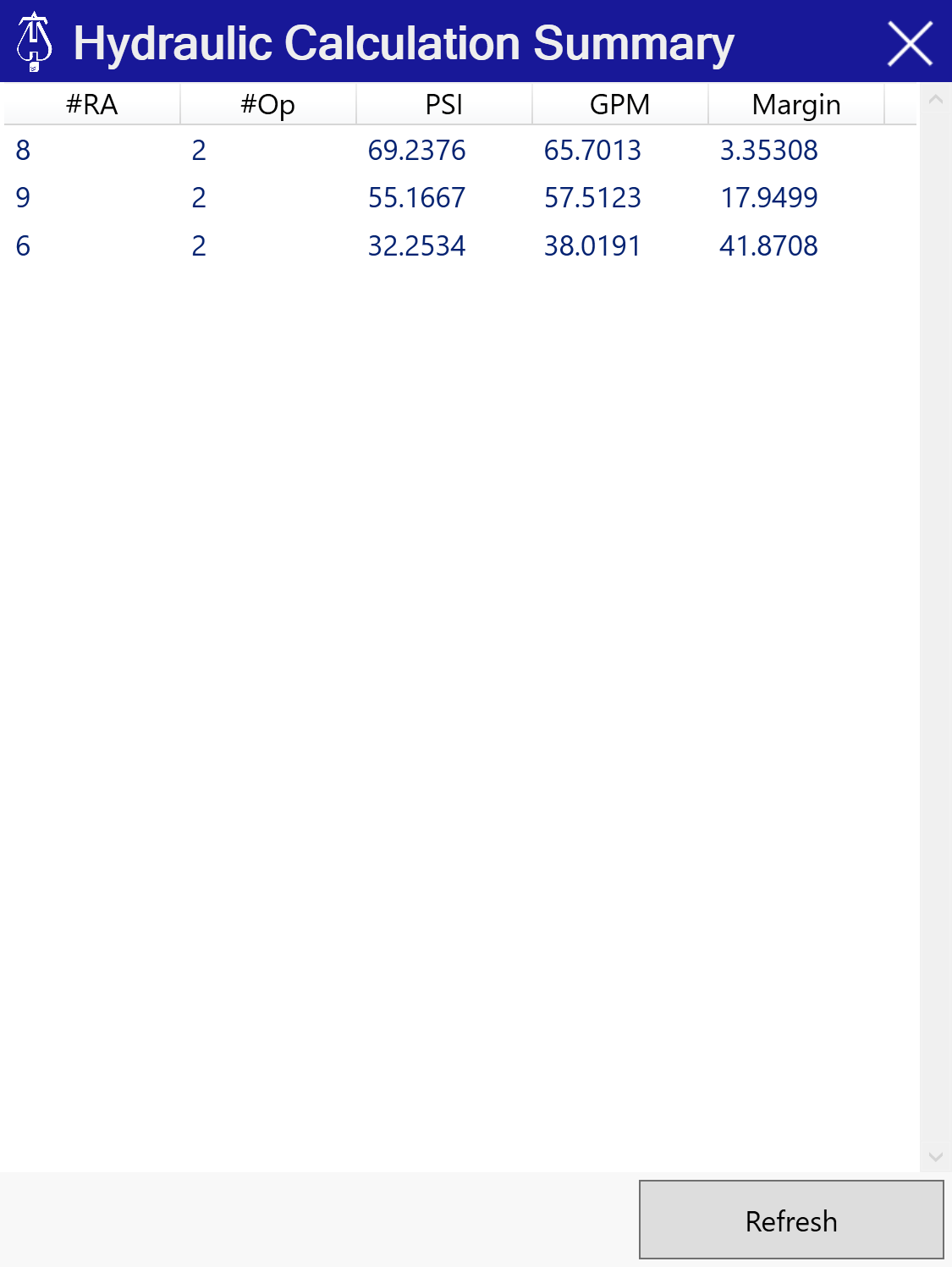 Hydraulic Calculation Summary 2