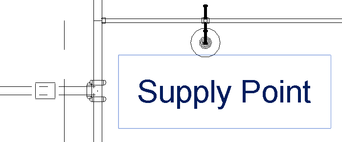Supply Point Placed