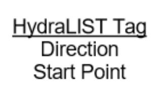 HydraLIST Tag Direction Start Point